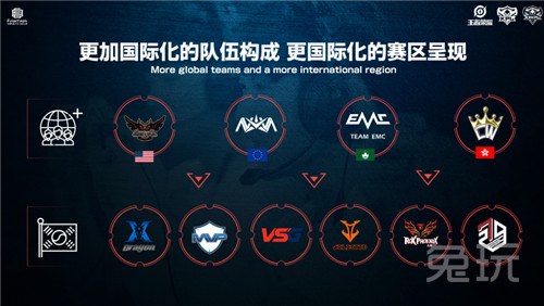 用一次次得