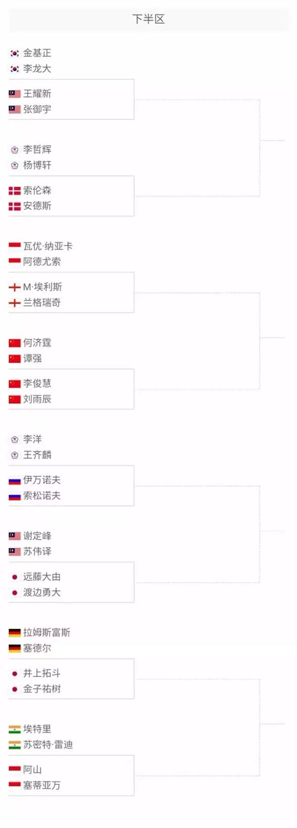 经进入管理 经进入管理