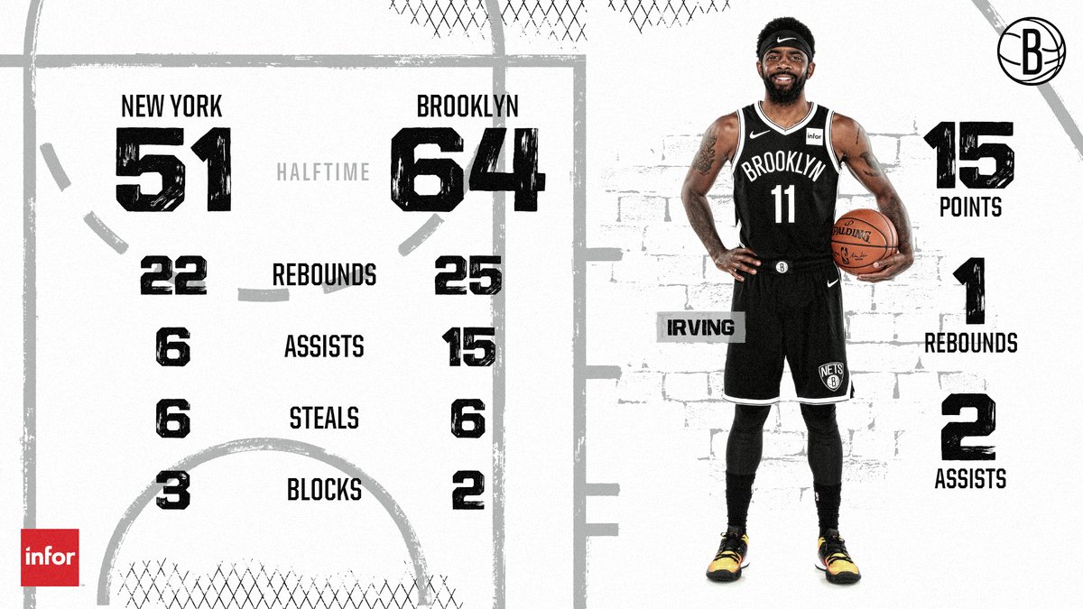 资本投入的 资本投入的