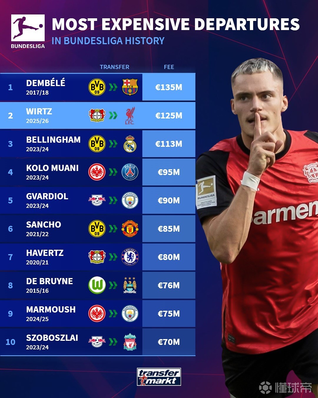 挥产生积极 挥产生积极