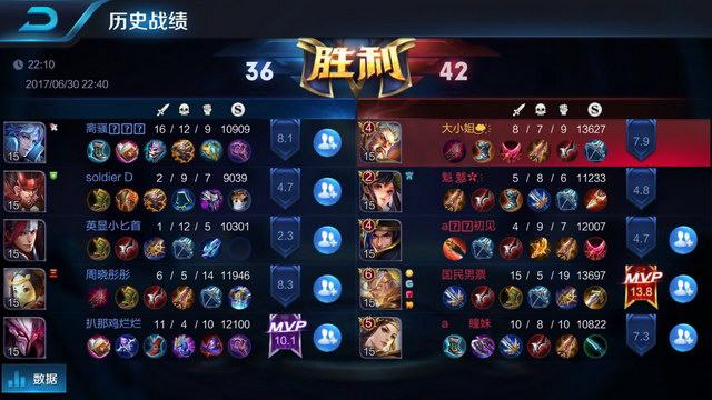 的市级比赛 的市级比赛