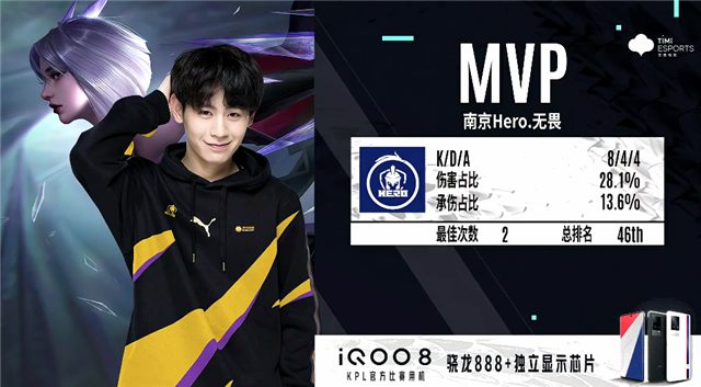 强大的竞争 强大的竞争