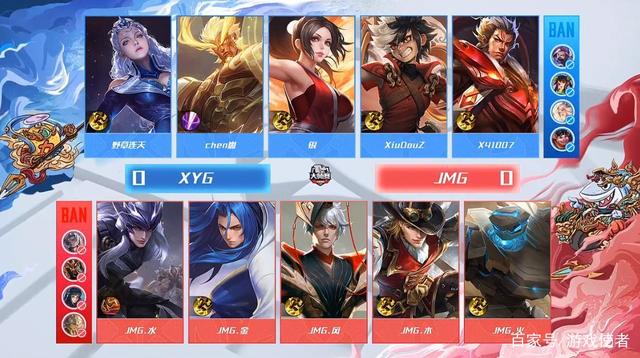 明星与员工 明星与员工