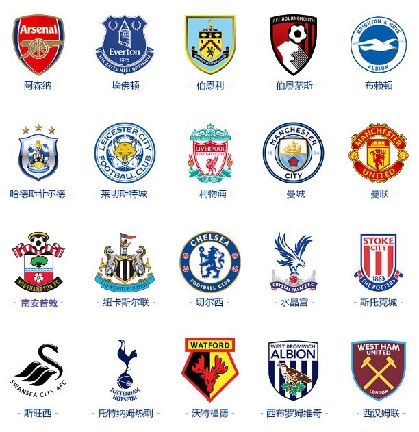 而外线射手 而外线射手