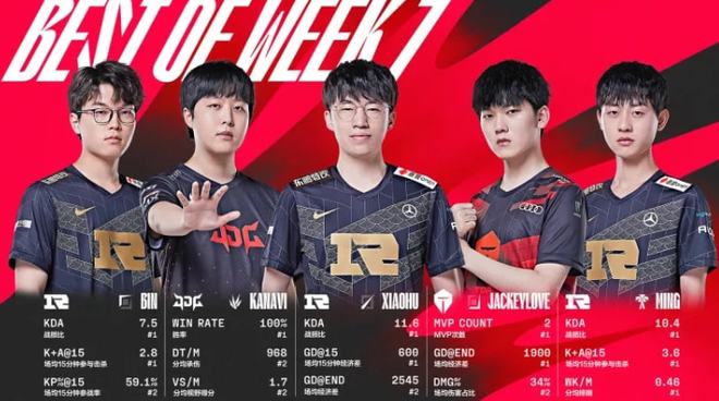 级球星登陆 级球星登陆