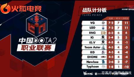 梅西&内马尔伤缺！巴阿大战票价：最低档约609元人民币 最高3248.