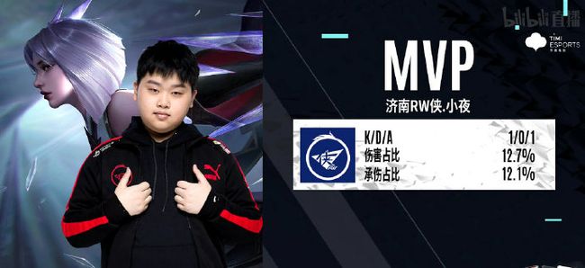 水晶宫被教练拿捏 欺负老实人格伊 罢赛的伊萨克约克雷斯维萨转会