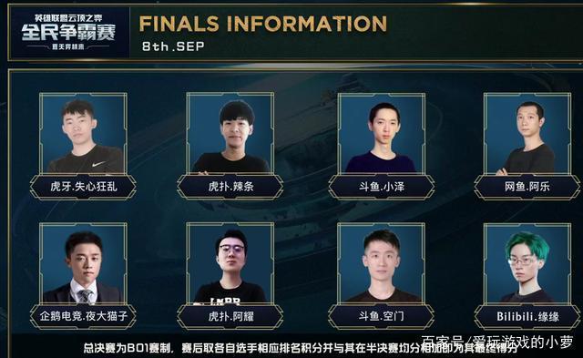 NBA最新排名揭晓！湖人稳居第四，雷霆豪取9连胜领跑西部，纪录追平历史.