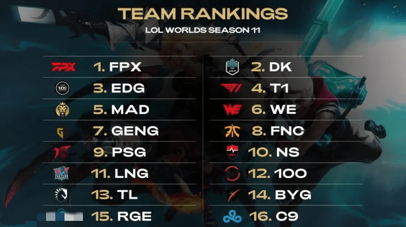 以下是梁靖 以下是梁靖