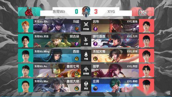 三冠王主帅下课！利雅得新月解雇热苏斯 安切洛蒂领衔四大名帅候选名单